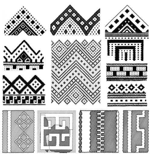 Phrygian textile finds belonging to the Iron age