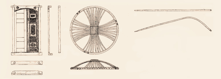Drawing of the door, Tünlük (the ceiling of the Anatolian Turkmen tent provides the balance of the tent and the sunligh to come in and the smoke go out) and "uğ" (The wood sticks that are put between the walls (derim) and "Tünlük" (th celiling) of the tent